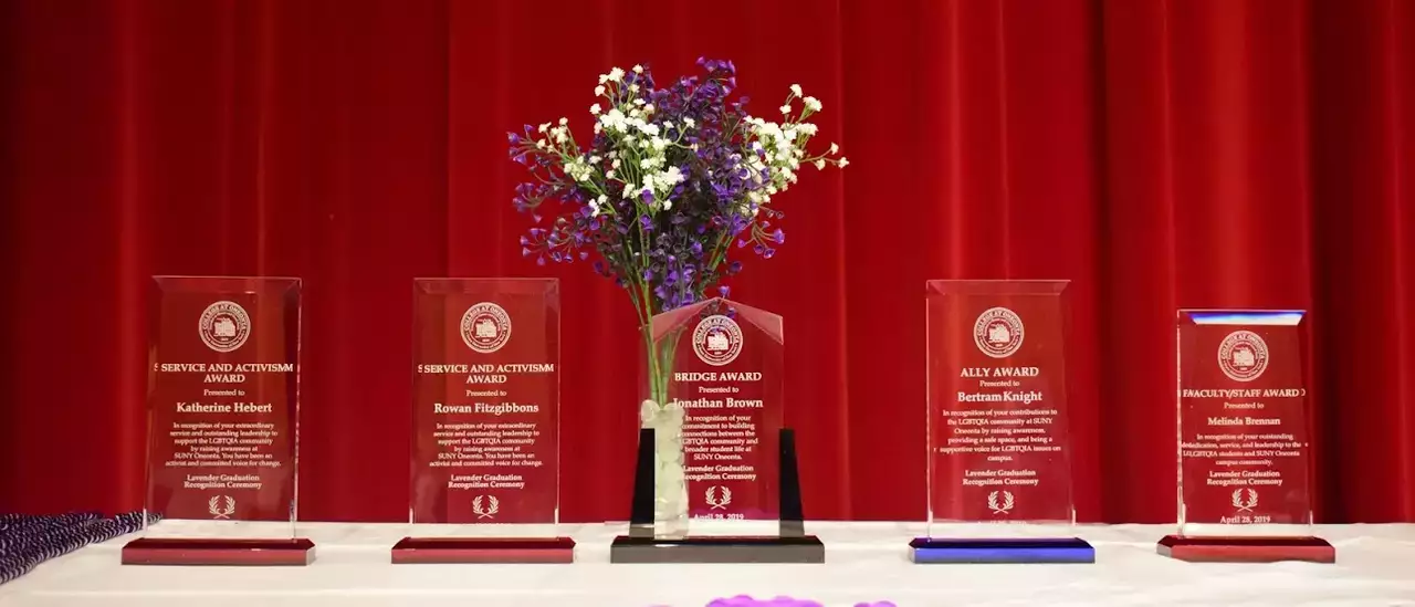 2019 Award Winners