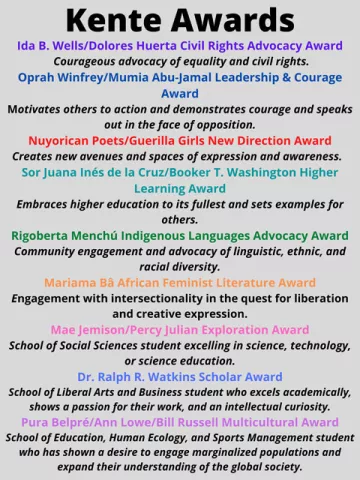 kente awards