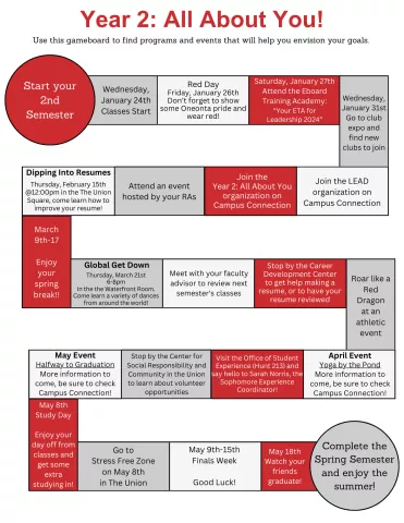 Board game layout illustrating a dynamic program and event schedule for SUNY Oneonta sophomore students. Diverse activities and events are strategically organized, offering engaging opportunities for student participation and involvement.