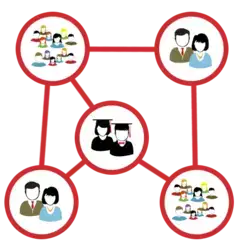 Alumni Network
